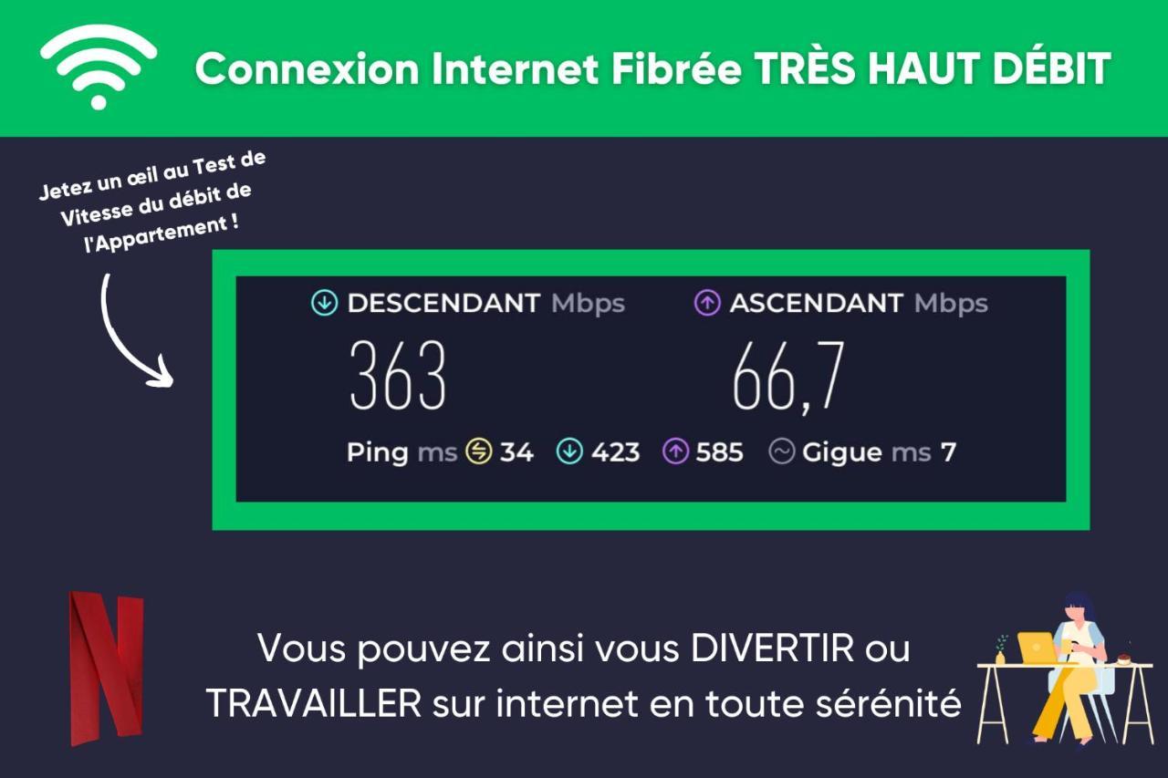Le Refuge - Netflix I Wifi Haut Debit I Parking - Confort & Cosy Valenciennes Kültér fotó